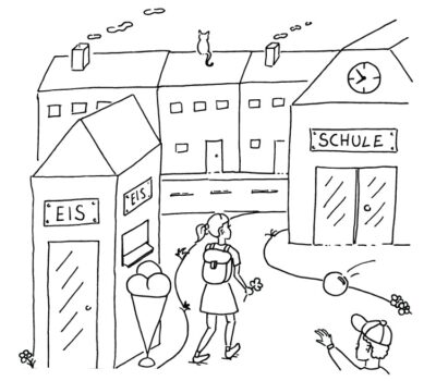 Sicherheitstraining Kinder Sicherheitstraining Kinder